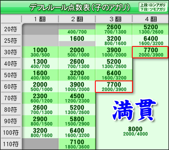 特殊ルール_31_01