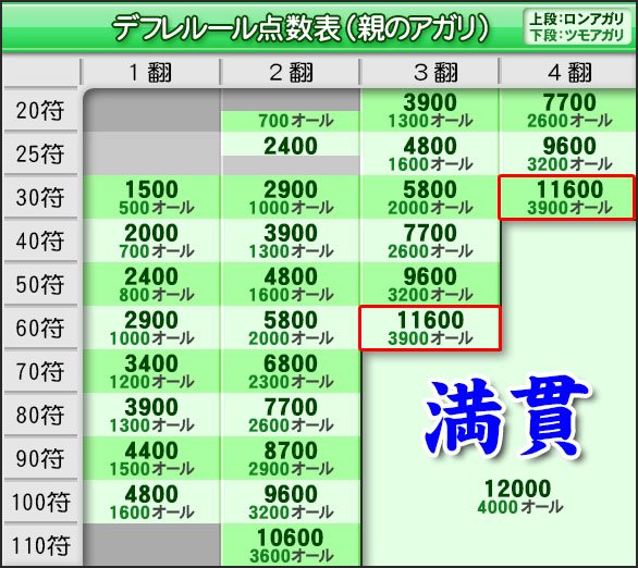 特殊ルール_31_02