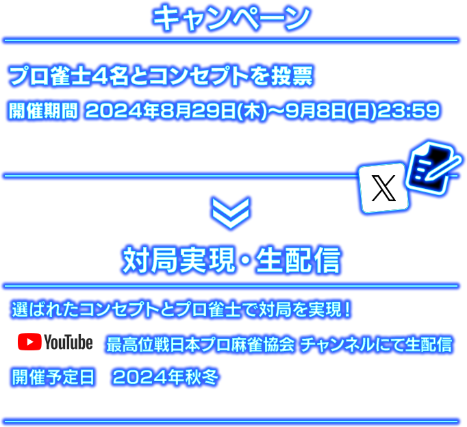 [キャンペーン]プロ雀士4名とコンセプトを投票開催期間 2024年8月29日(木)～9月8日(日)23:59[対局実現・生配信]選ばれたコンセプトとプロ雀士で対局を実現！Youtube最高位戦日本プロ麻雀協会 チャンネルにて生配信開催予定日　2024年秋冬